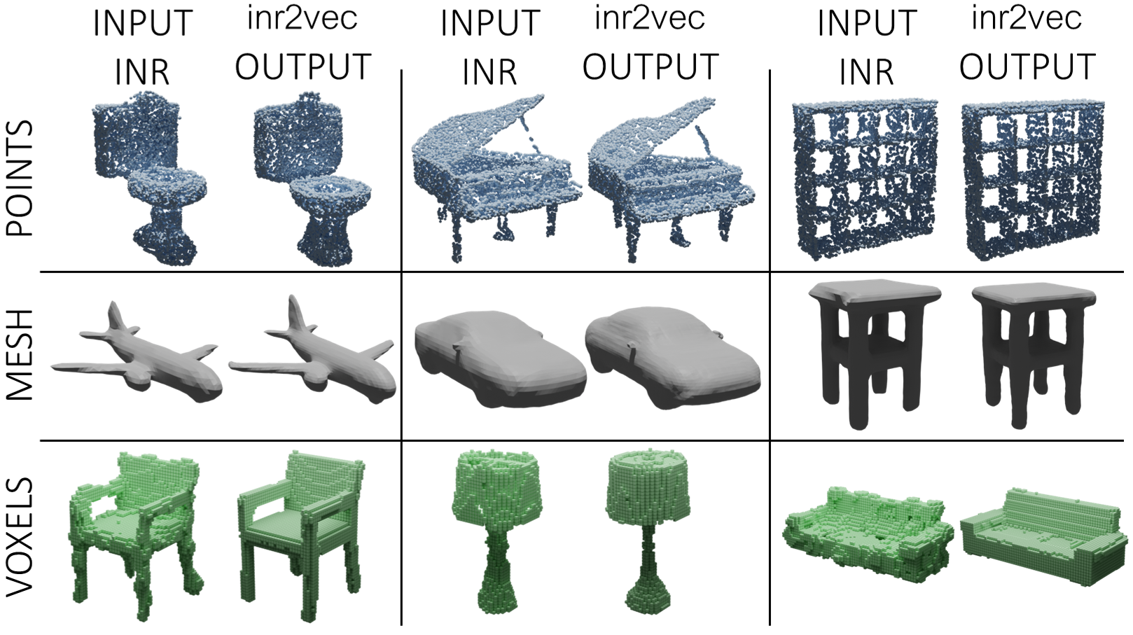 Shape reconstruction